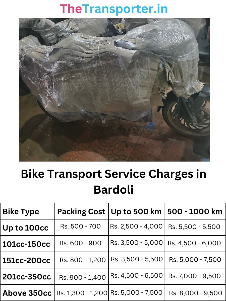 Bike Transport Service Charges in Bardoli