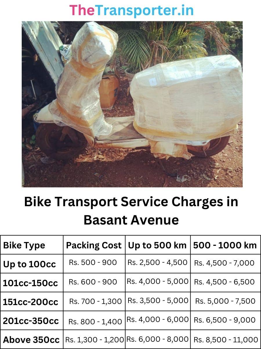 Bike Transport Service Charges in Basant Avenue