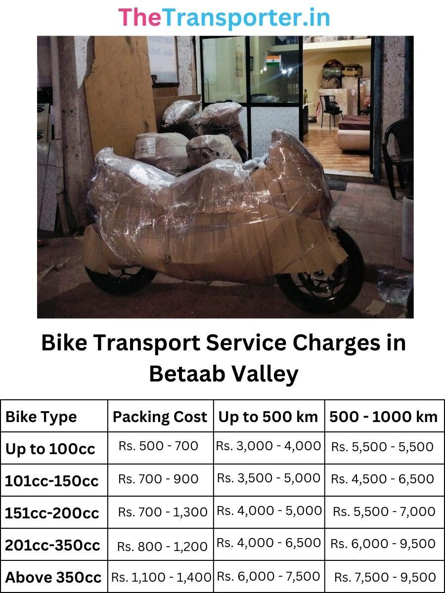 Bike Transport Service Charges in Betaab Valley
