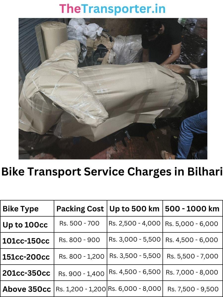 Bike courier and scooter delivery in Bilhari Jabalpur