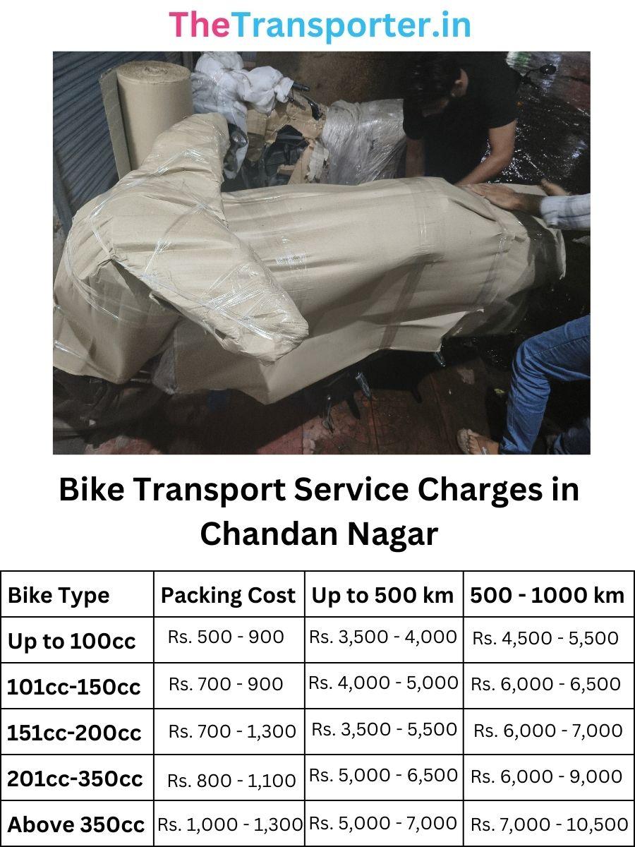Bike Transport Service Charges in Chandan Nagar