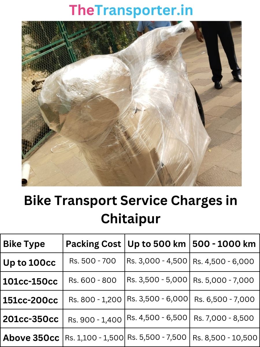 Bike Transport Service Charges in Chitaipur