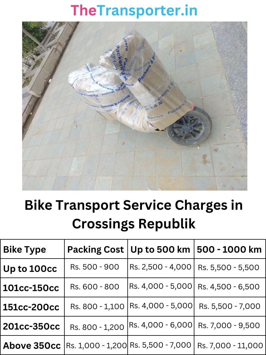 Bike parcel and transport cost in Crossings Republik Ghaziabad