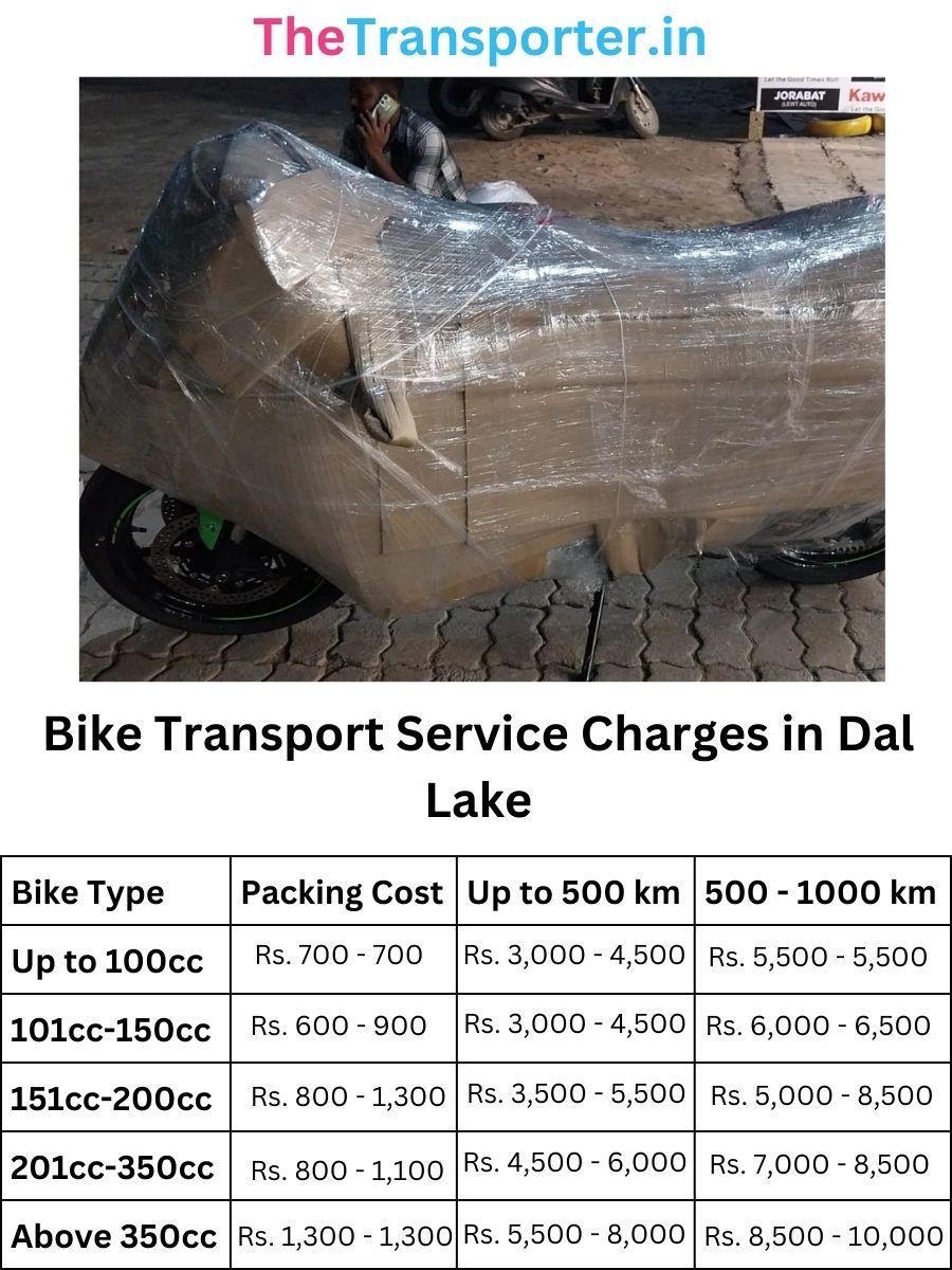 Bike Transport Service Charges in Dal Lake