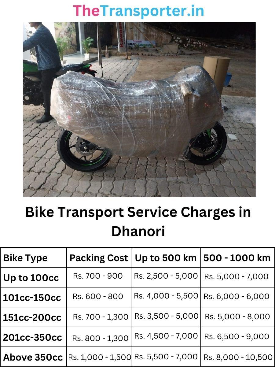 Bike Transport Service Charges in Dhanori