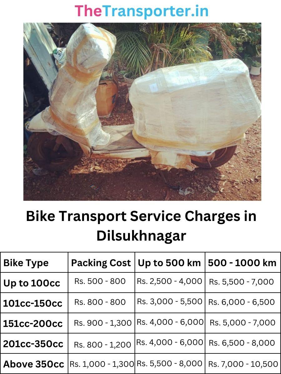 Bike Transport Service Charges in Dilsukhnagar