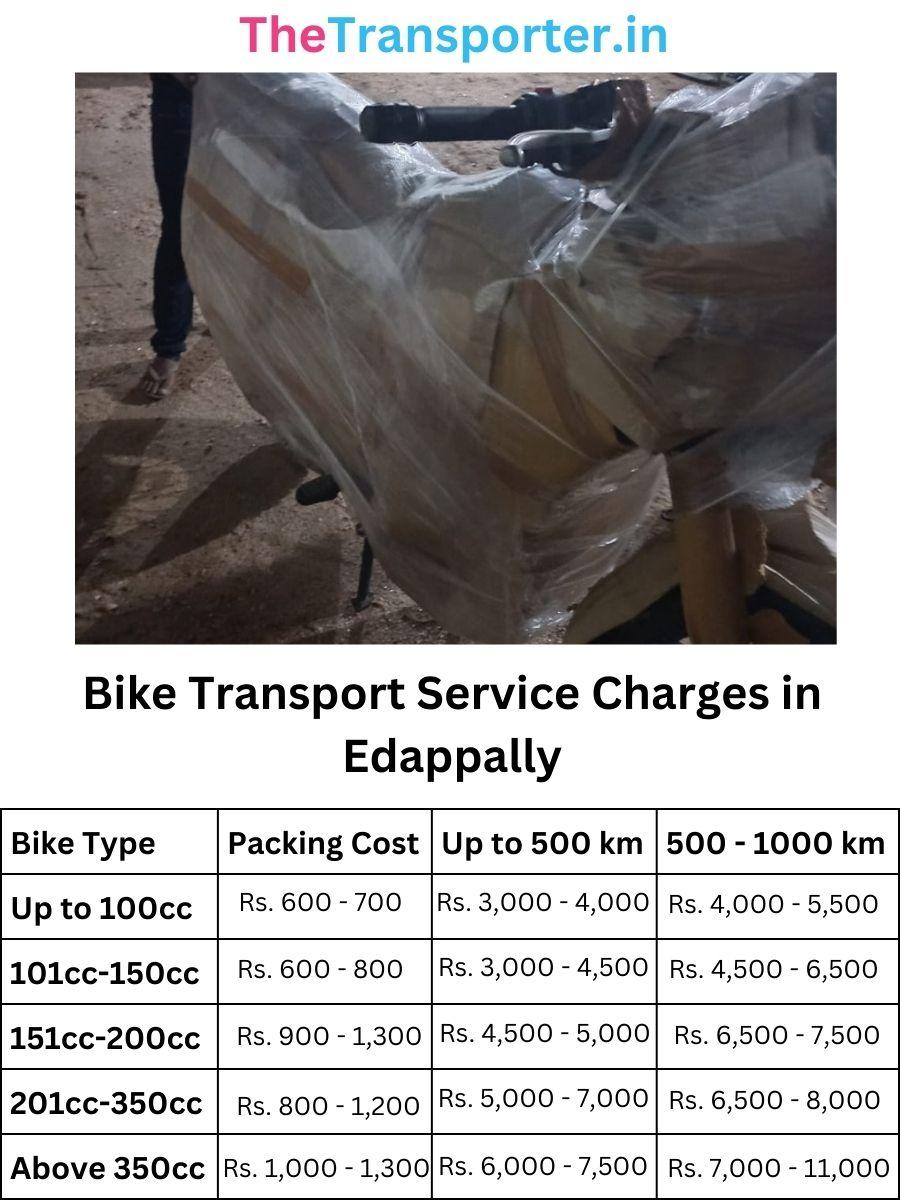 Bike Transport Service Charges in Edappally