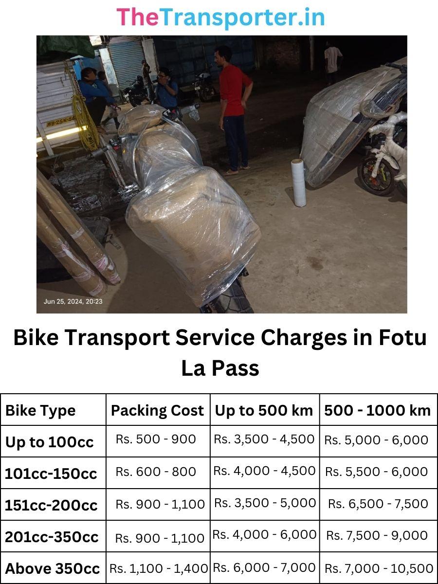 Bike Transport Service Charges in Fotu La Pass