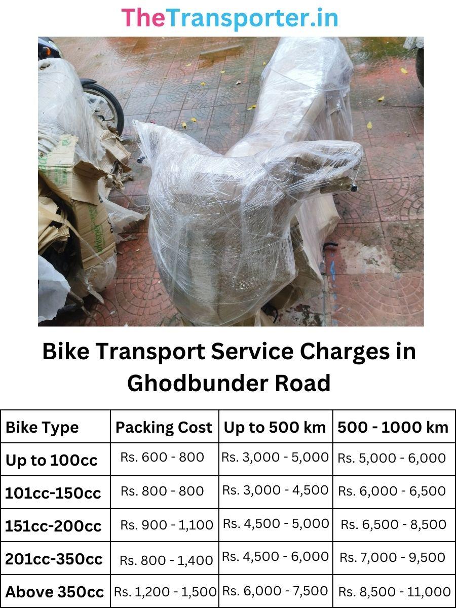 Bike courier and transport cost in Ghodbunder Road Thane
