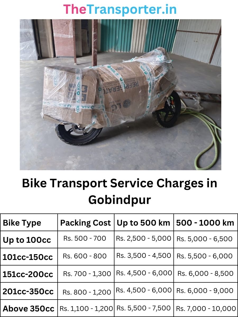 Bike Transport Service Charges in Gobindpur