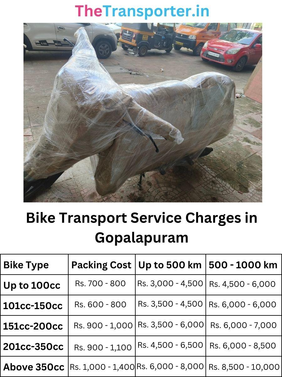 Bike Transport Service Charges in Gopalapuram