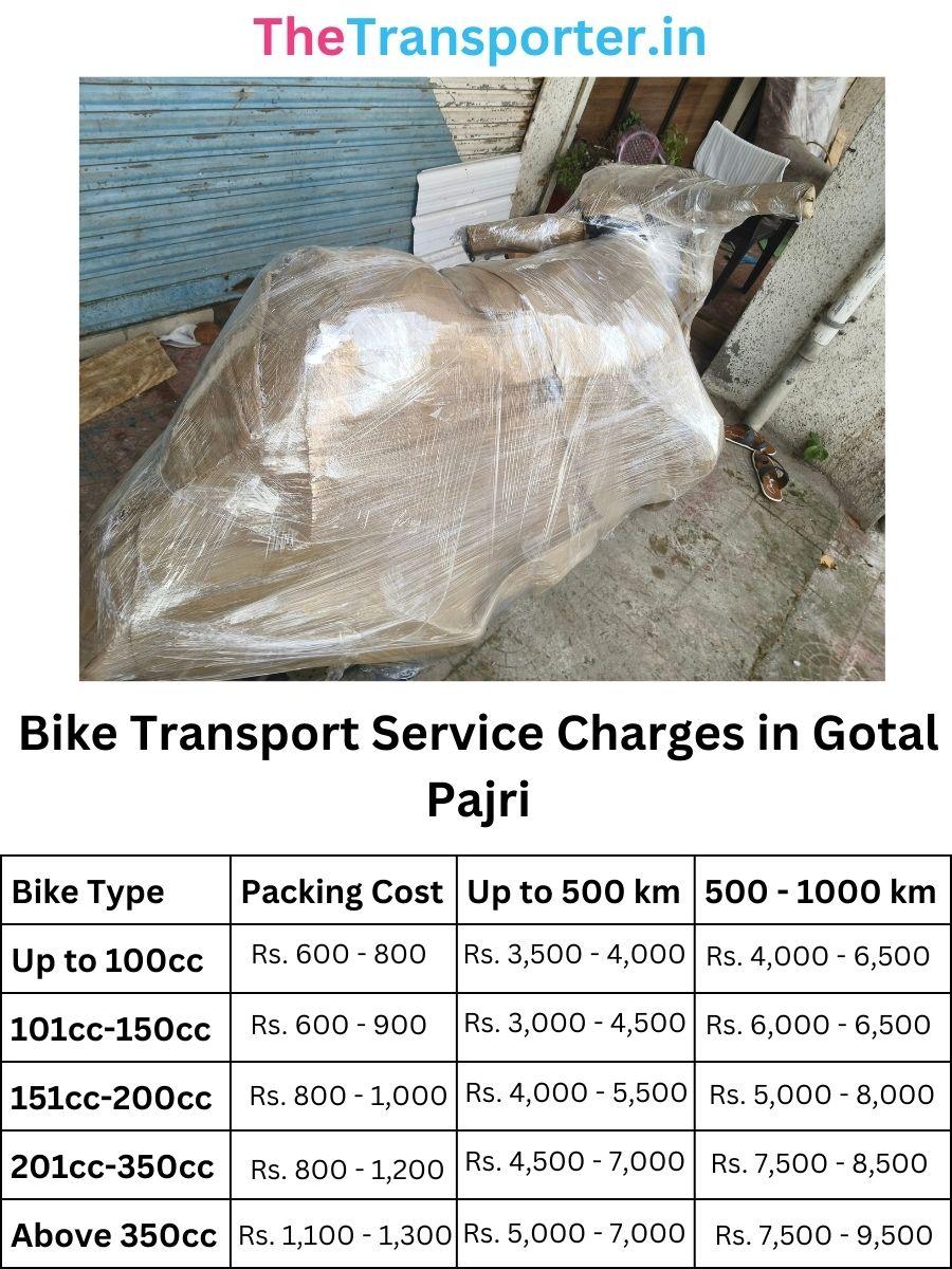 Bike Transport Service Charges in Gotal pajri