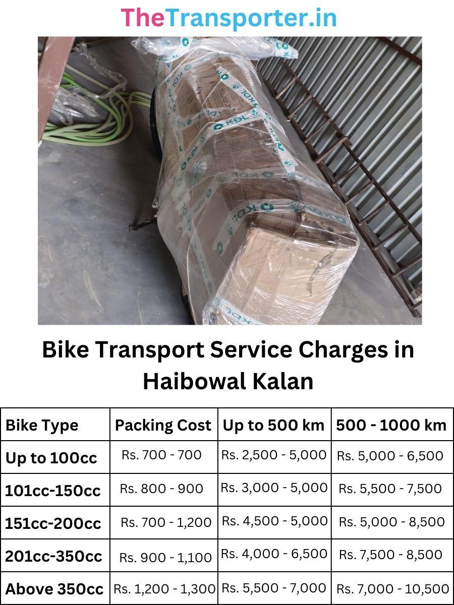 Bike Transport Service Charges in Haibowal Kalan
