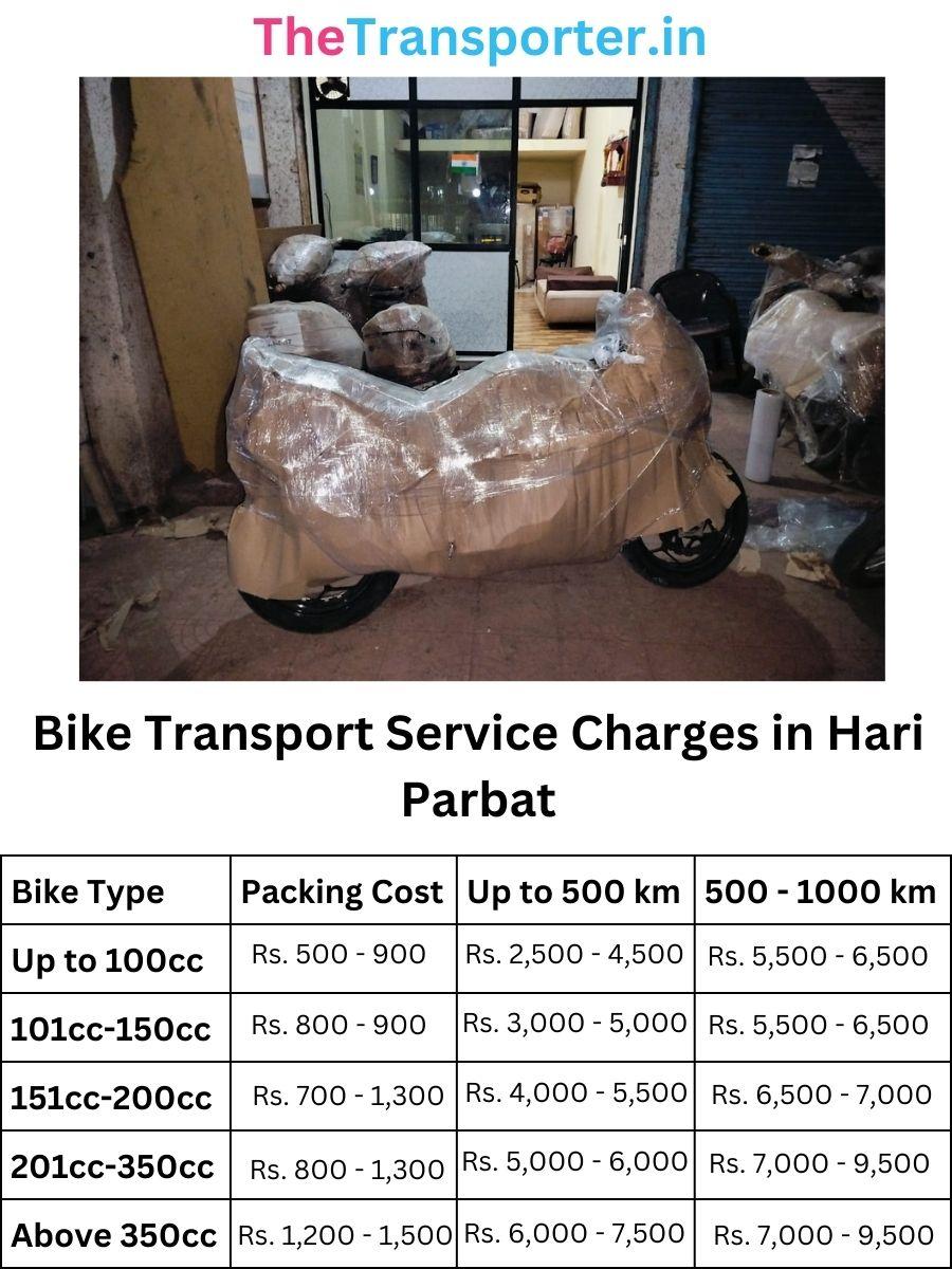 Bike Transport Service Charges in Hari Parbat