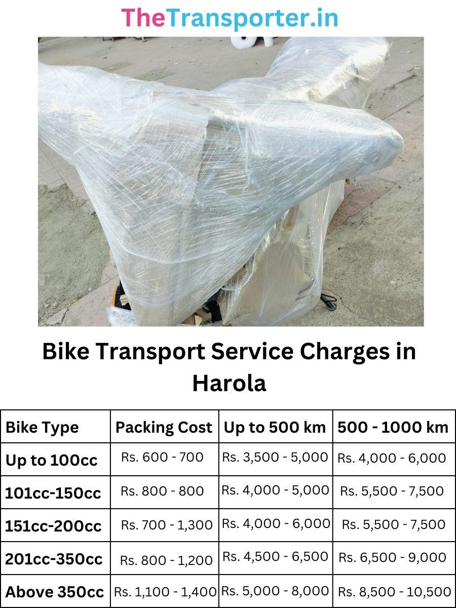 Bike Transport Service Charges in Harola