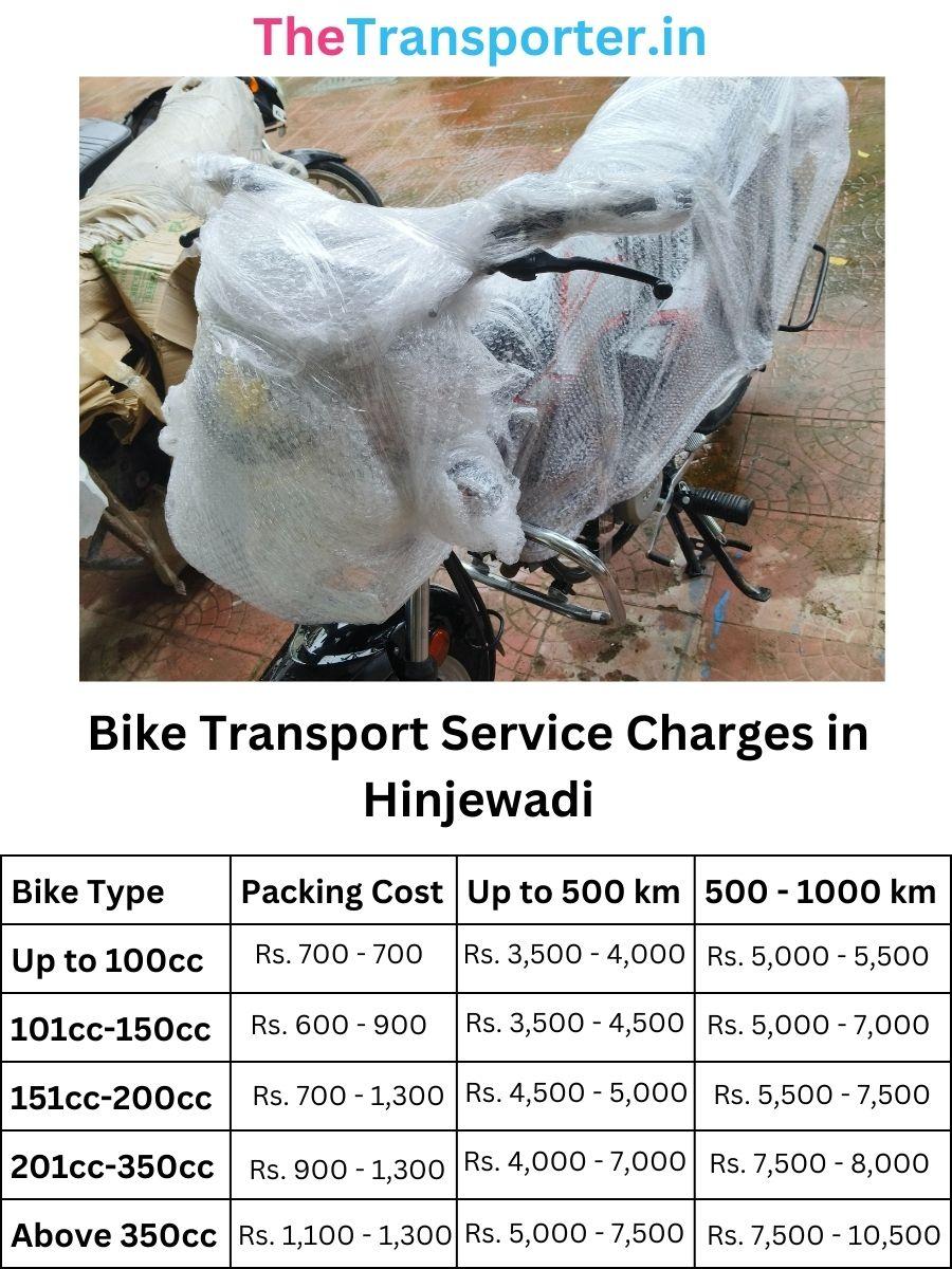 Bike Transport Service Charges in Hinjewadi