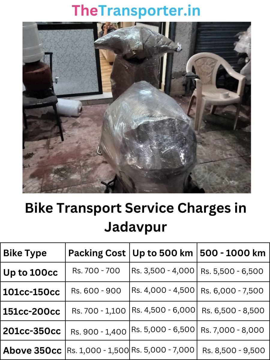 Bike Transport Service Charges in Jadavpur