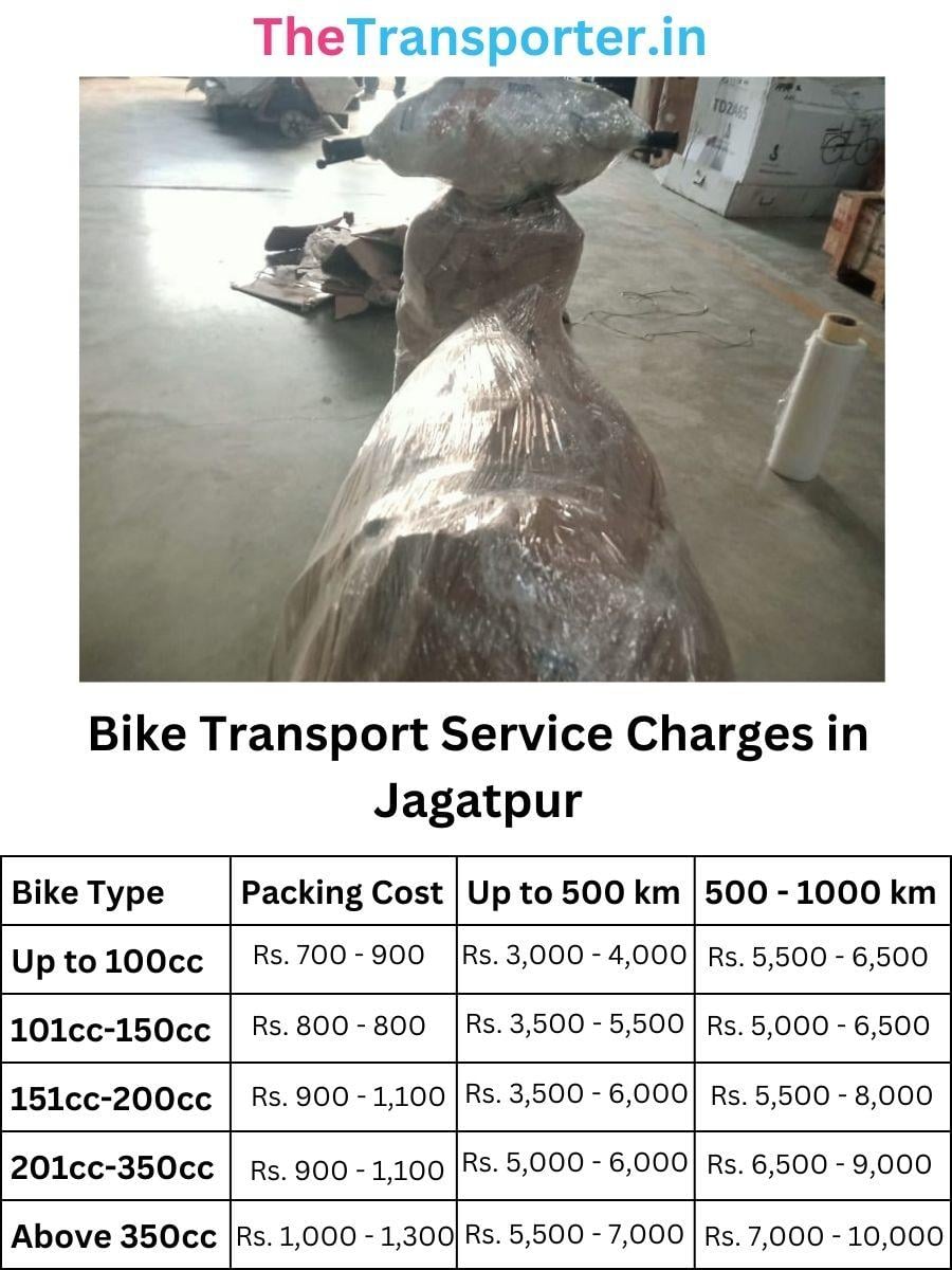 Bike parcel and shifting charges in Jagatpur Ahmedabad