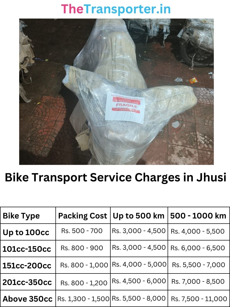 Bike Transport Service Charges in jhusi