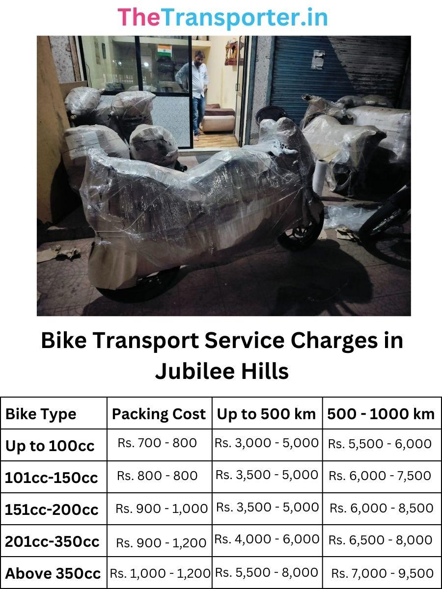Bike Transport Service Charges in Jubilee Hills