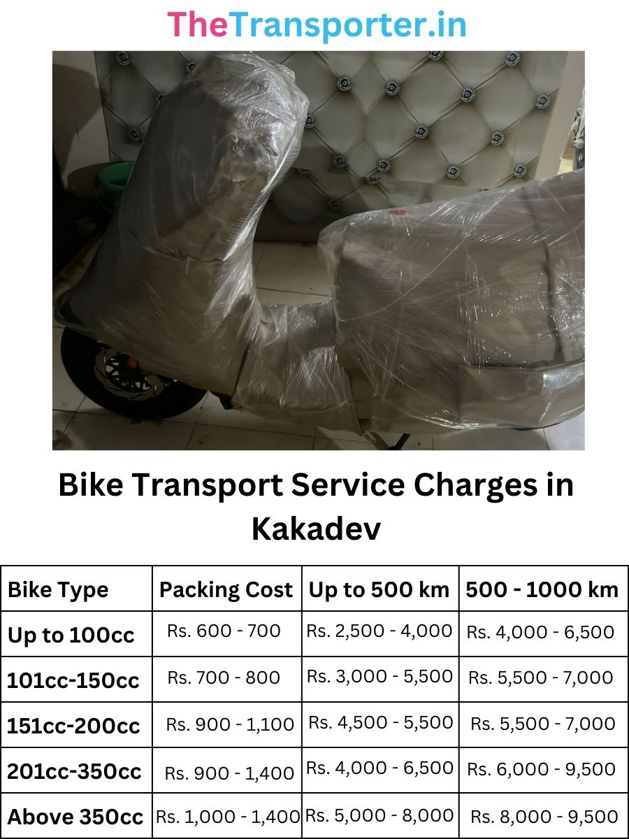 Bike Transport Service Charges in Kakadev