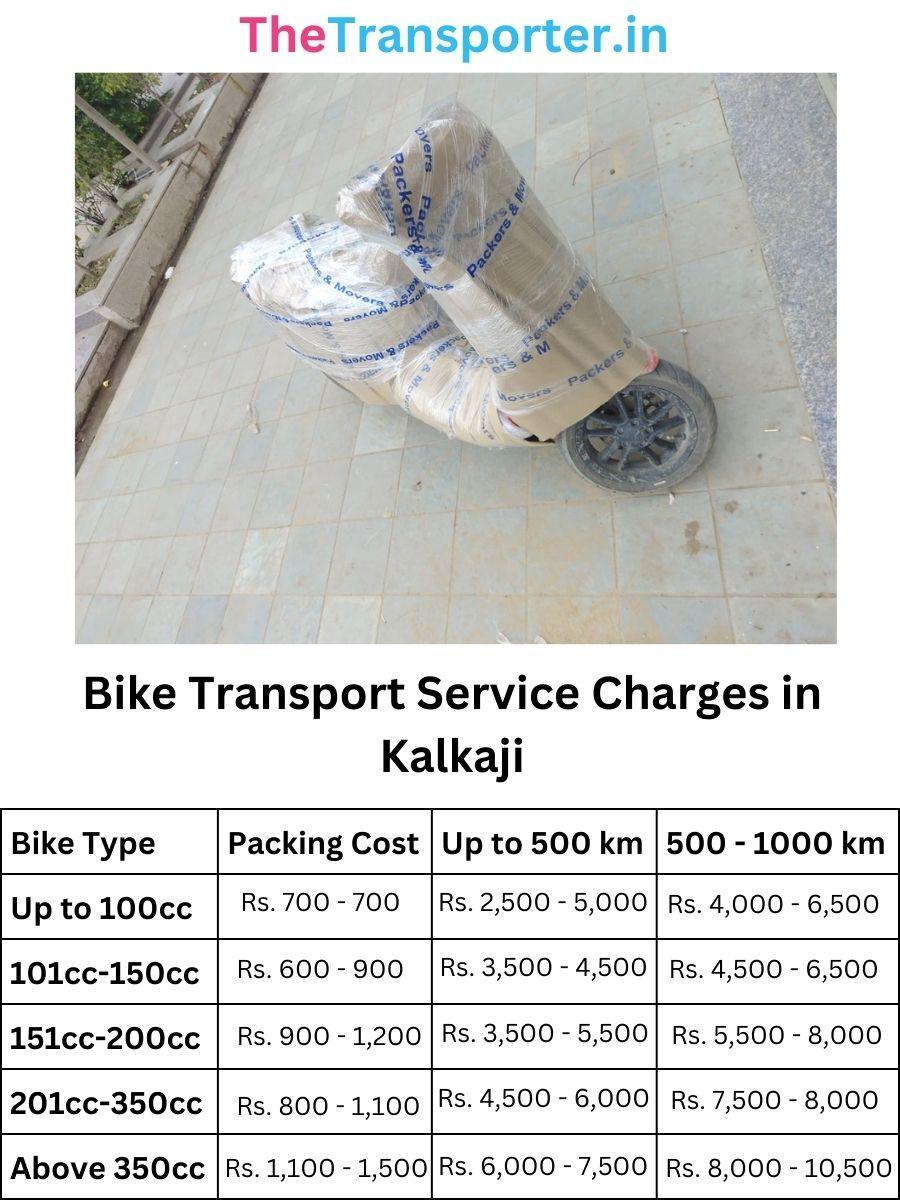 Bike Transport Service Charges in Kalkaji