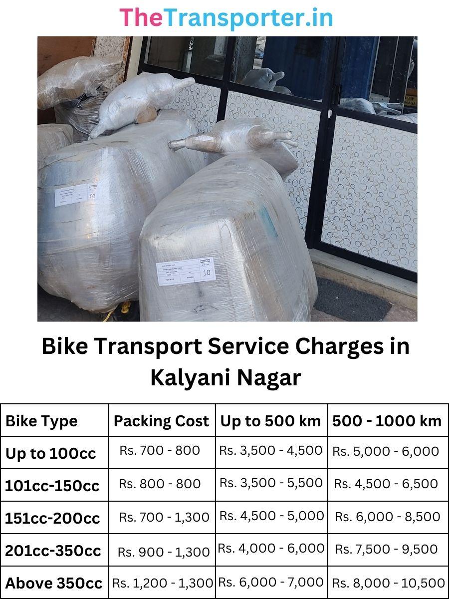 Bike Transport Service Charges in Kalyani Nagar