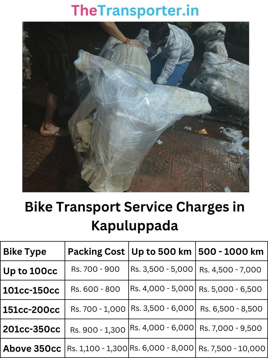 Bike Transport Service Charges in Kapuluppada