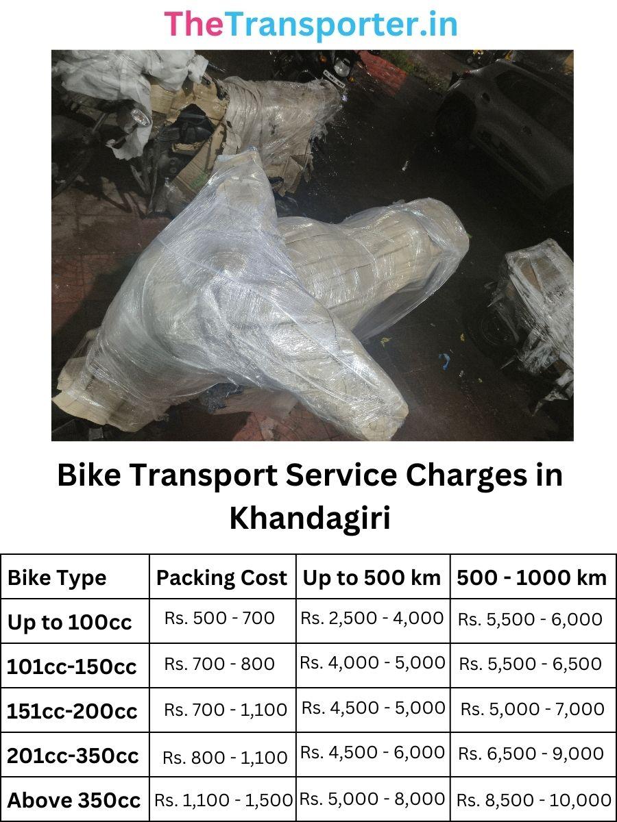Bike Transport Service Charges in Khandagiri