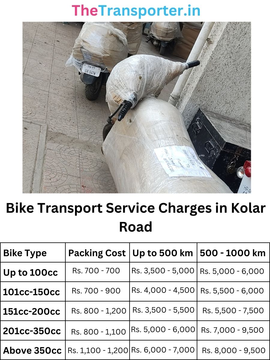 Bike Transport Service Charges in Kolar Road