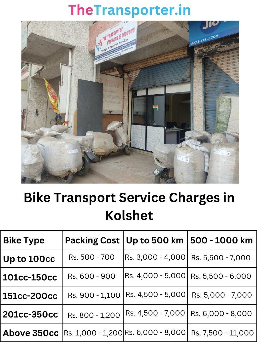 Bike delivery charges and parcel service in Kolshet Thane