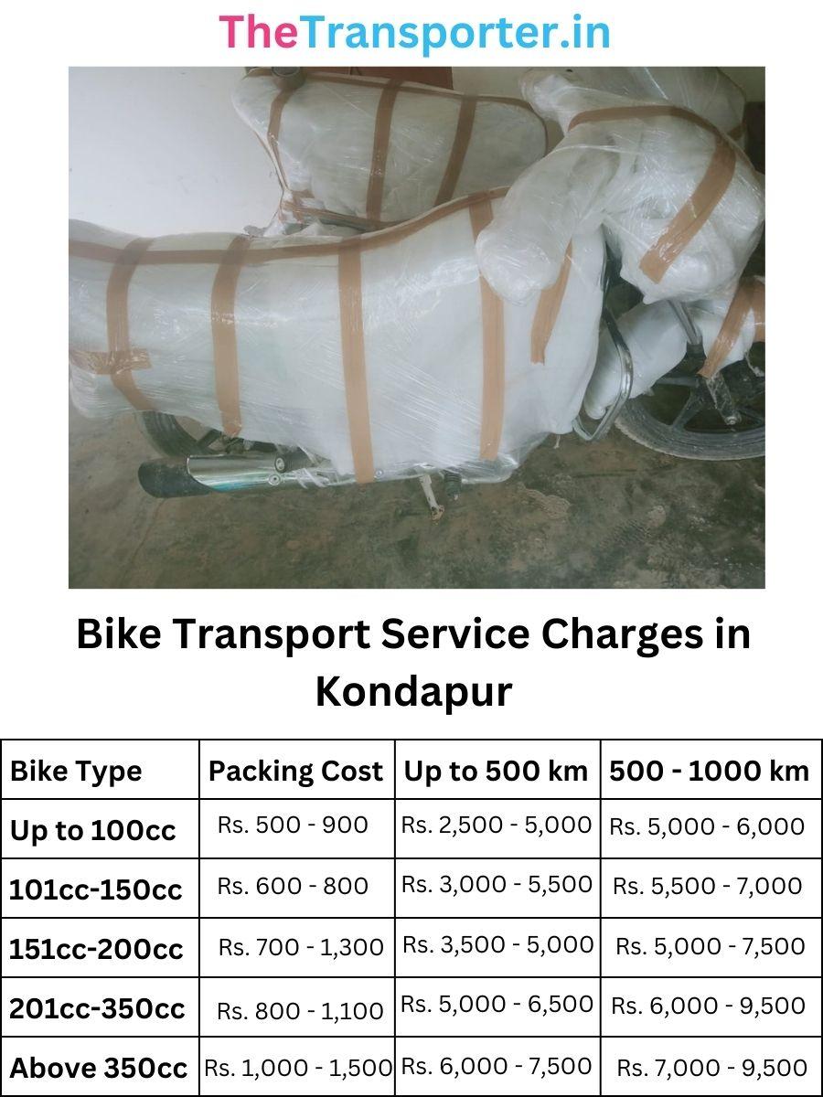 Bike Transport Service Charges in Kondapur
