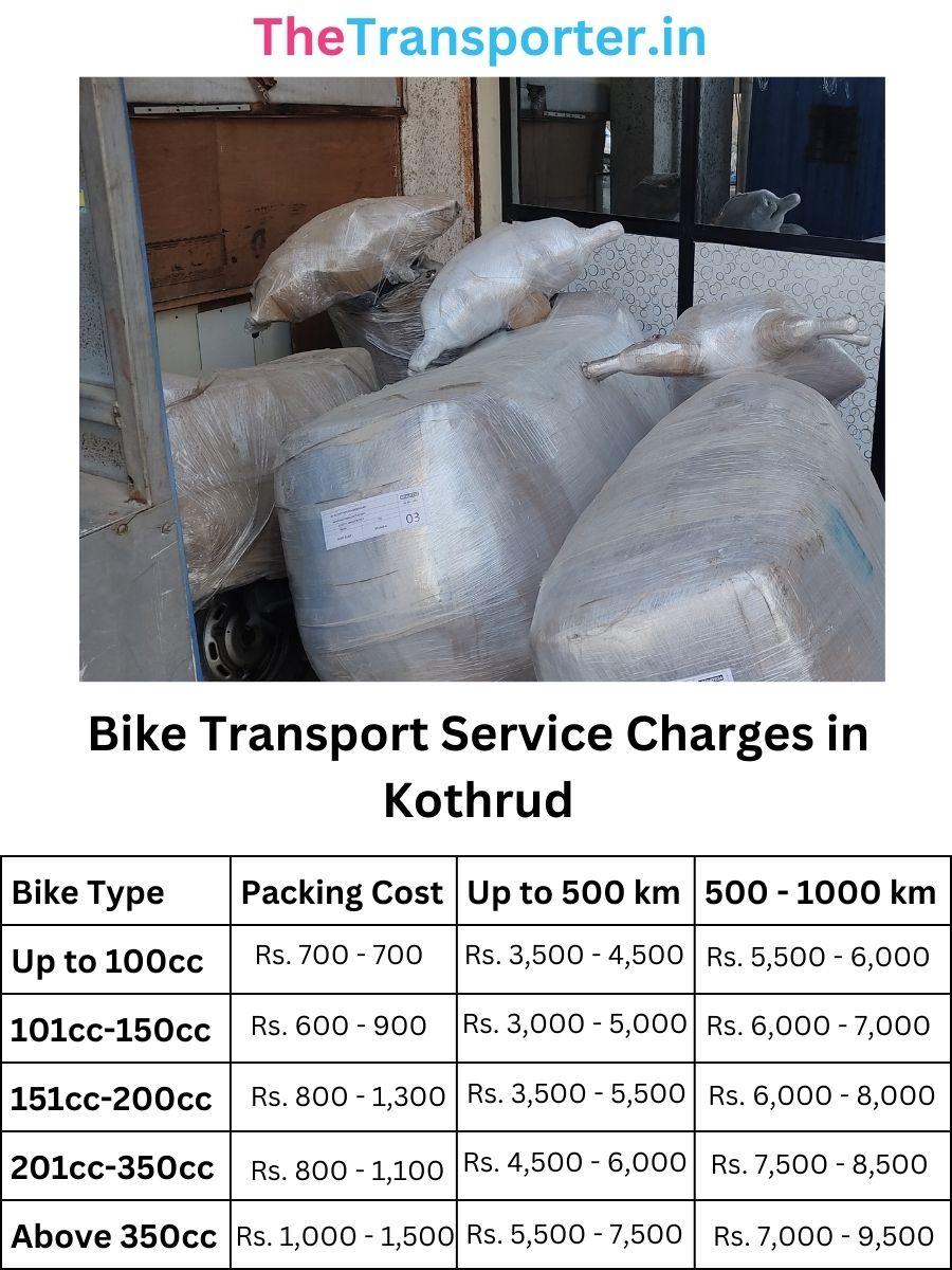 Bike Transport Service Charges in Kothrud