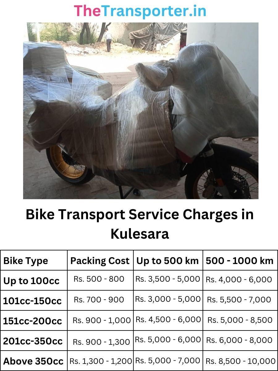 Bike Transport Service Charges in Kulesara