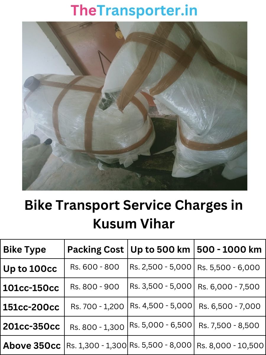 Bike Transport Service Charges in Kusum Vihar