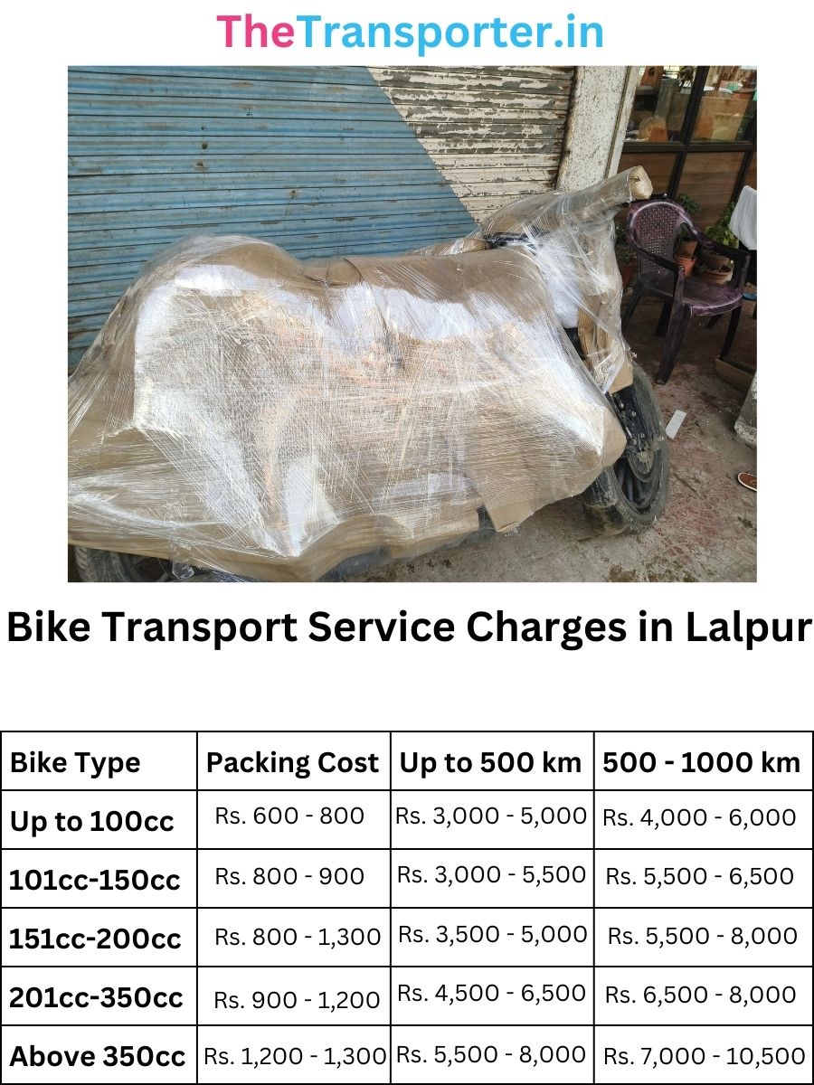 Bike Transport Service Charges in Lalpur