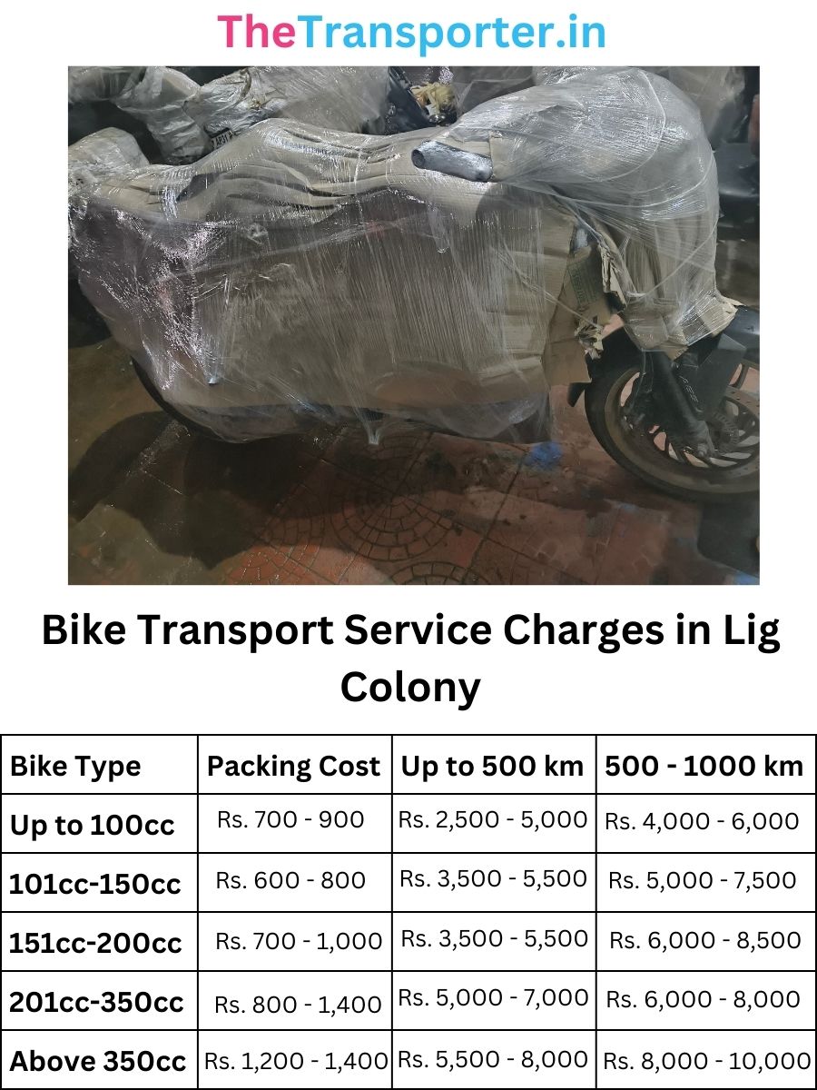Bike Transport Service Charges in LIG Colony