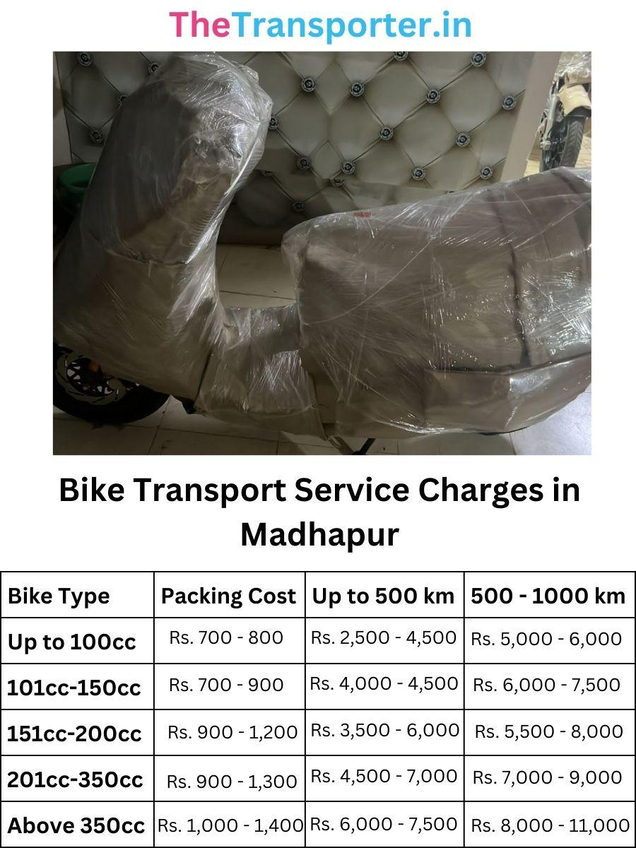 Bike Transport Service Charges in Madhapur