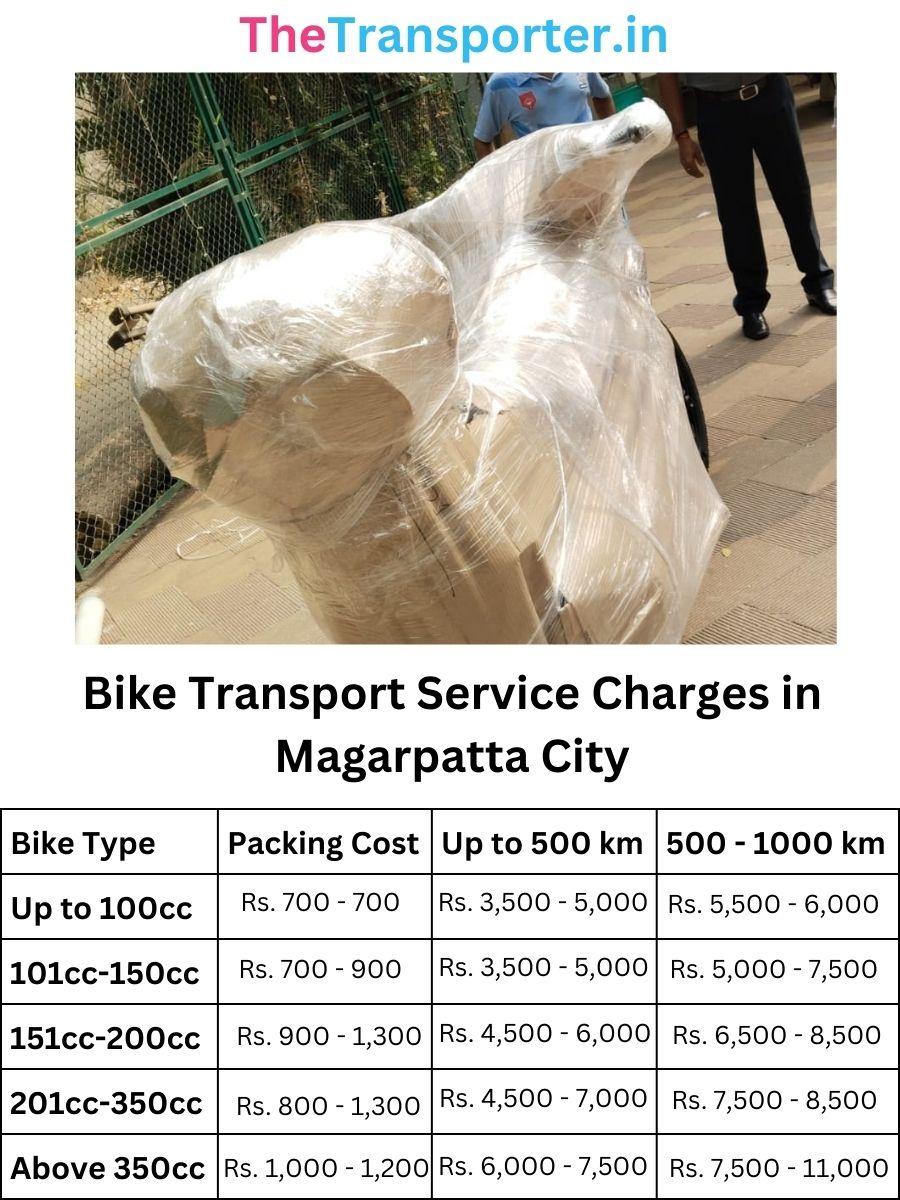 Bike Transport Service Charges in Magarpatta City