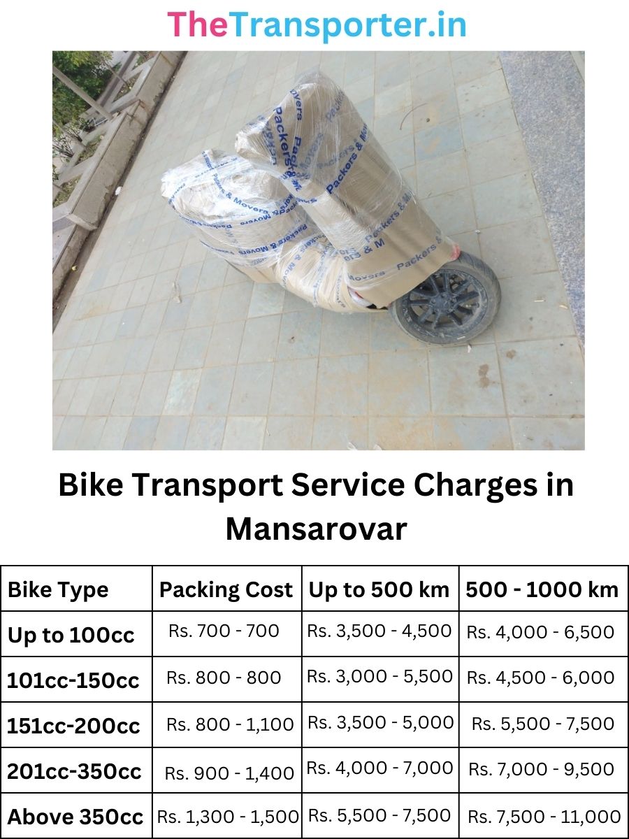Bike Transport Service Charges in Mansarovar