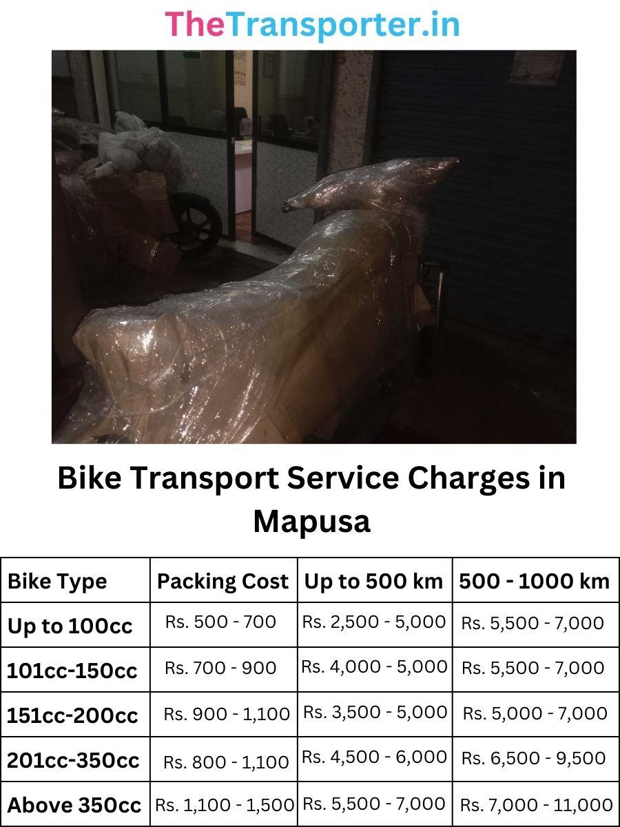 Bike Transport Service Charges in Mapusa