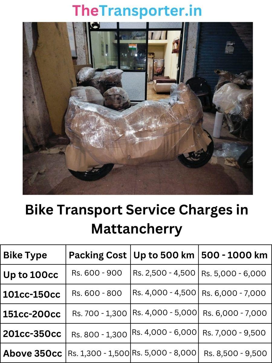 Bike Transport Service Charges in Mattancherry