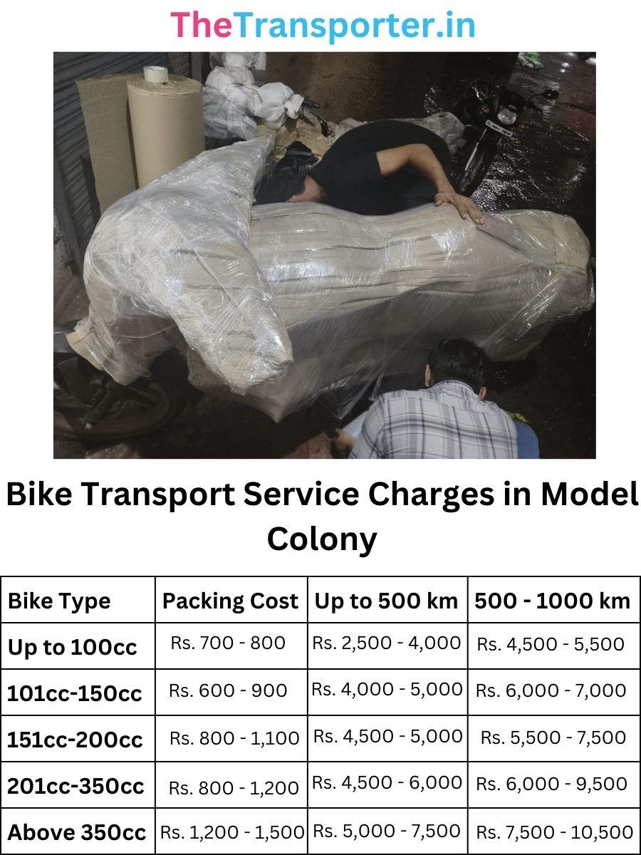 Bike Transport Service Charges in Model Colony