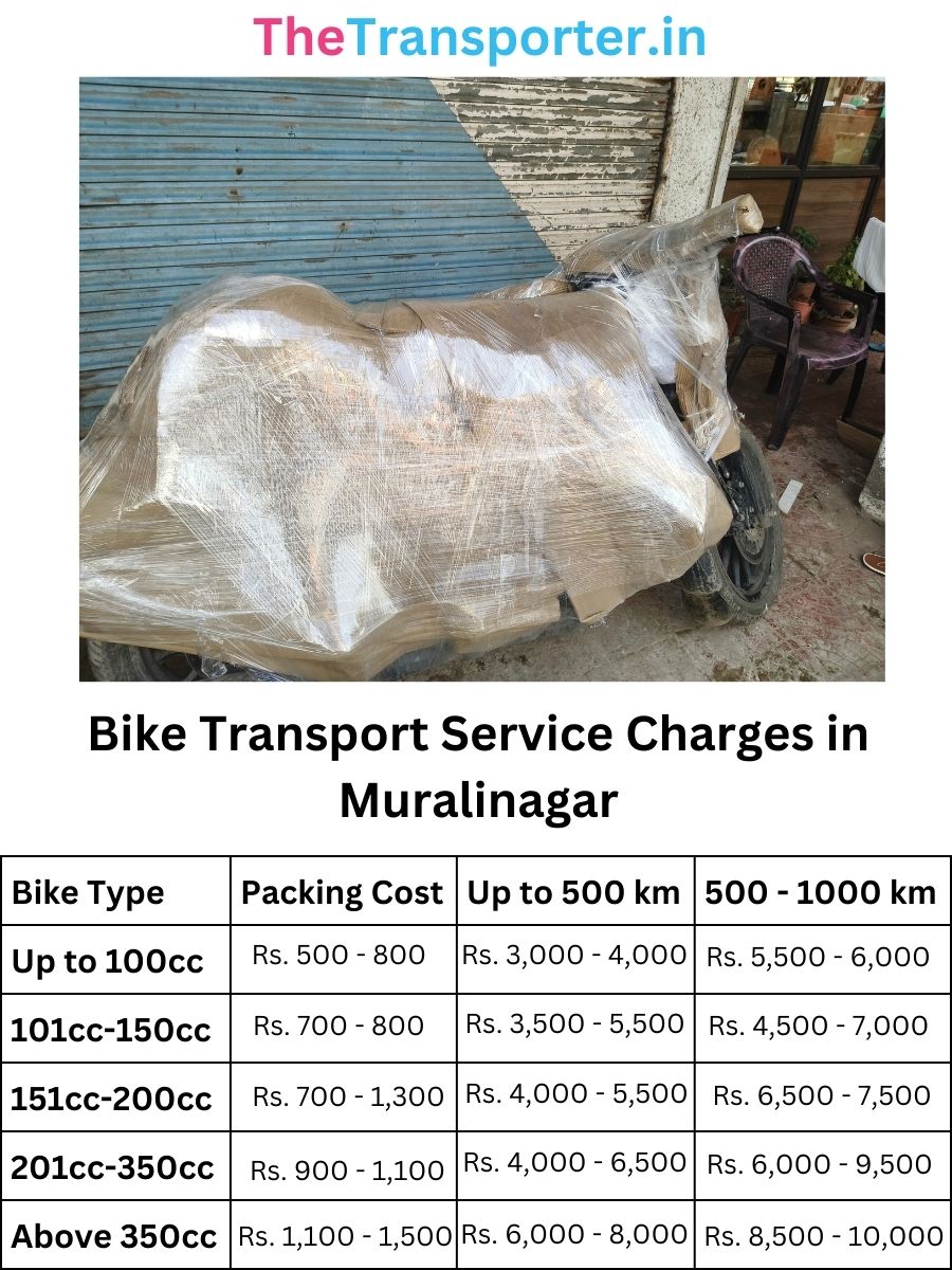 Bike Transport Service Charges in Muralinagar