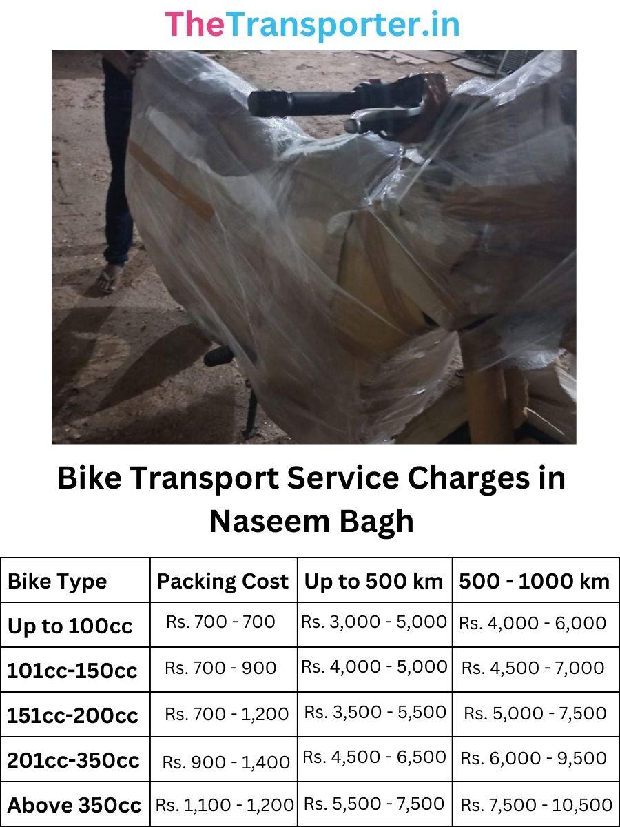 Bike Transport Service Charges in Naseem Bagh