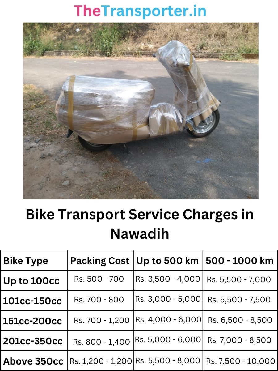 Bike Transport Service Charges in Nawadih