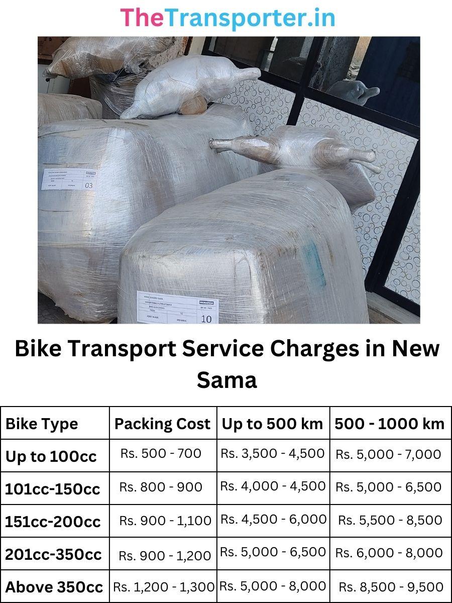 Bike Transport Service Charges in New Sama