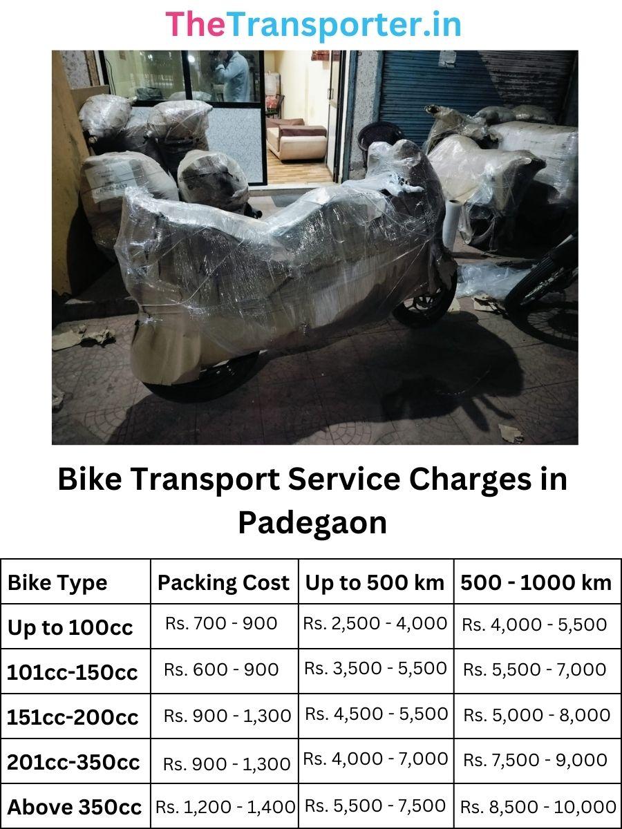 Bike parcel and courier service in Padegaon Aurangabad