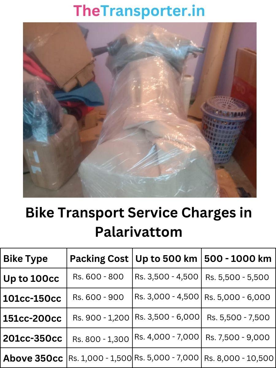 Bike Transport Service Charges in Palarivattom