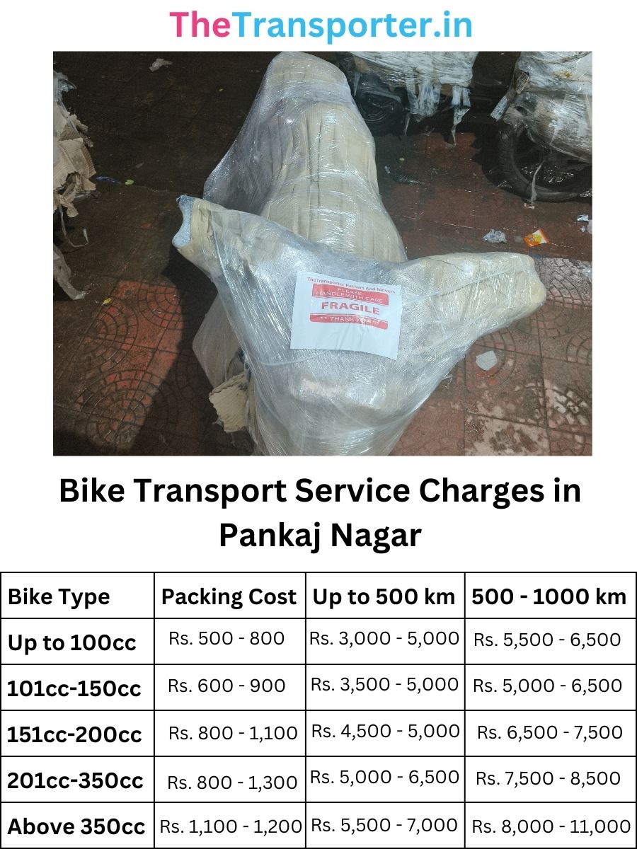Bike Transport Service Charges in Pankaj Nagar